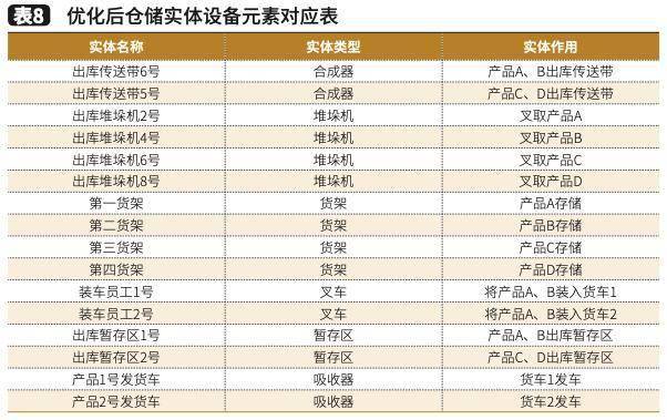 2024年最新免费资料,策略优化计划_资源版5.240