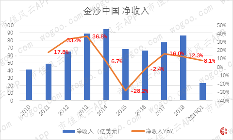 澳门三肖三码精谁100‰,高效性设计规划_瞬间版55.423