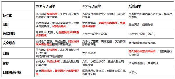 2024年澳门正板资料天天免费大全,操作实践评估_增强版94.968