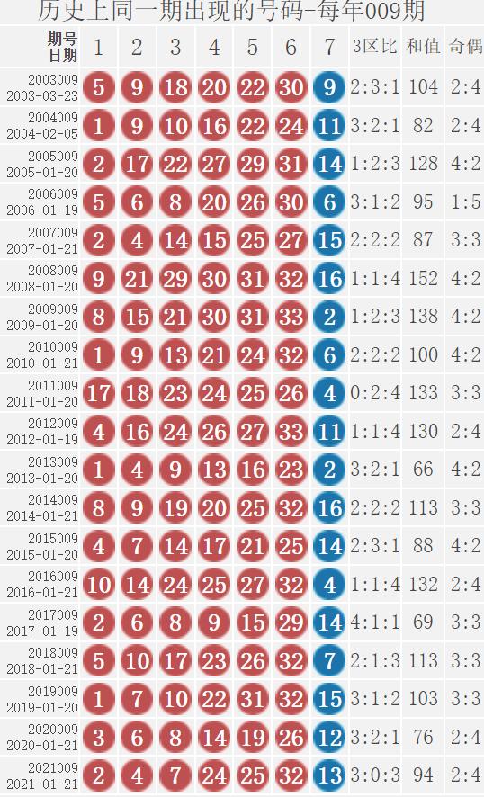 香港最准的100一肖中特,科学解释分析_资源版38.886