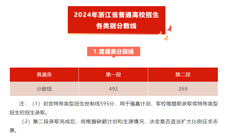 2024新奥精准资料大全,持续性实施方案_动漫版84.595