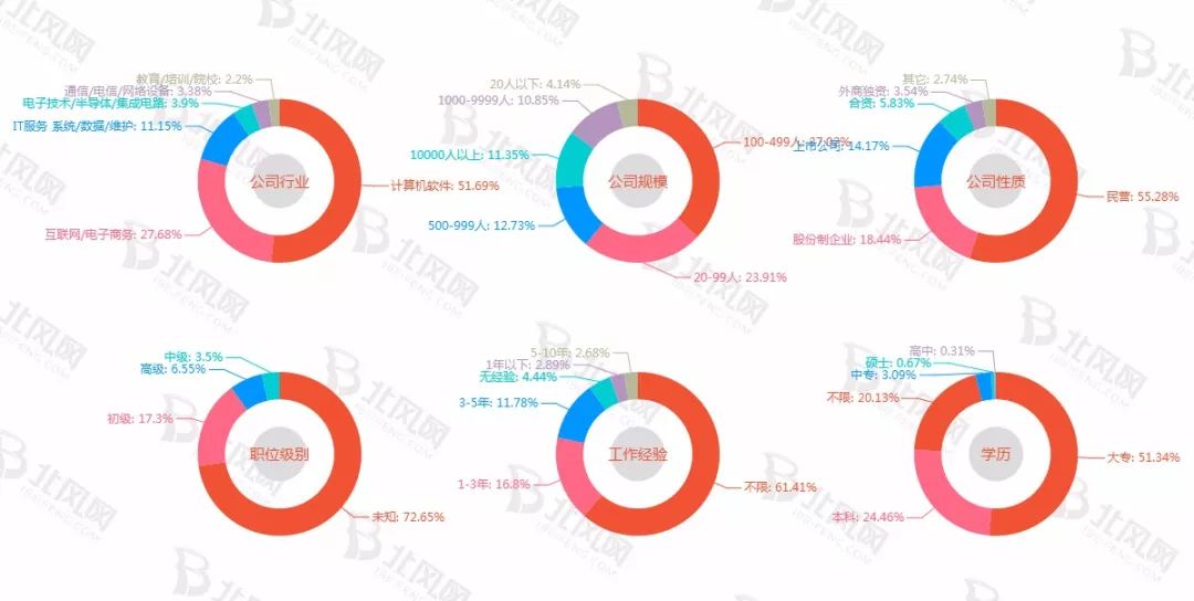 新奥门免费资料大全精准正版优势,科学数据解读分析_图形版50.299