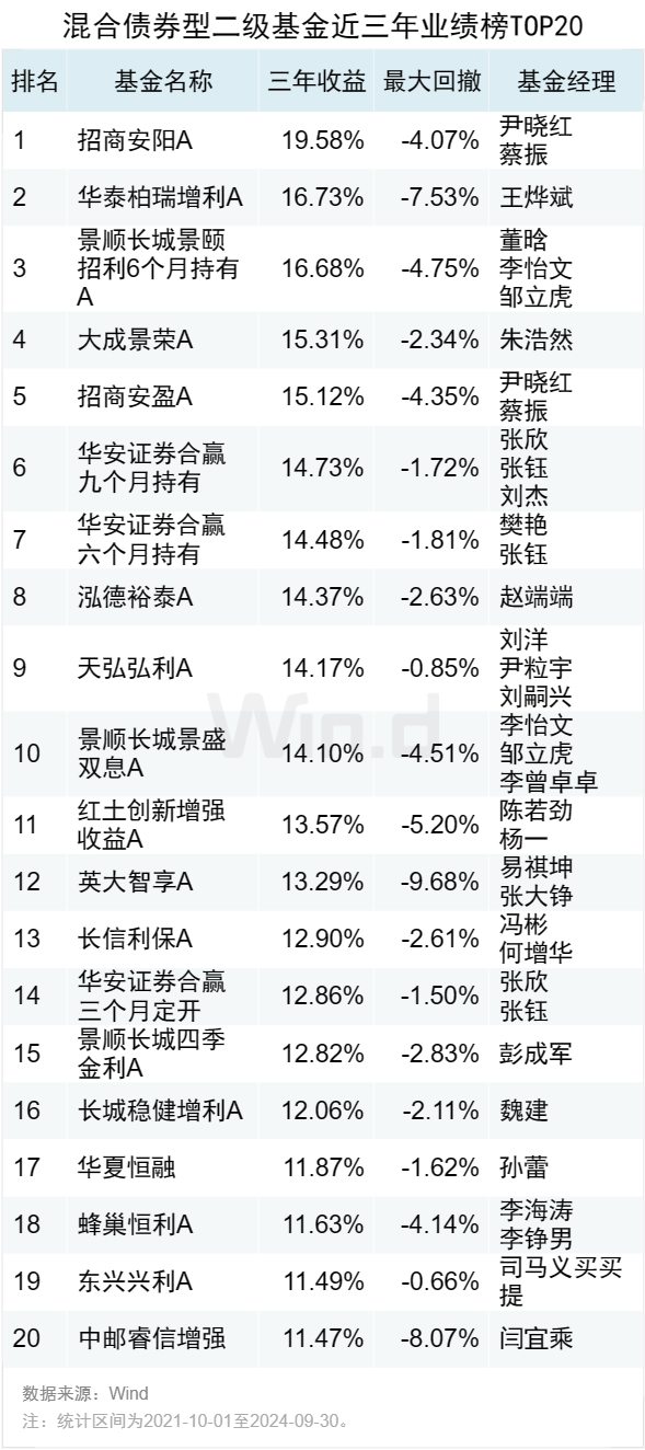 白小姐一码中期期开奖结果查询,基础电信业务_无限版43.216