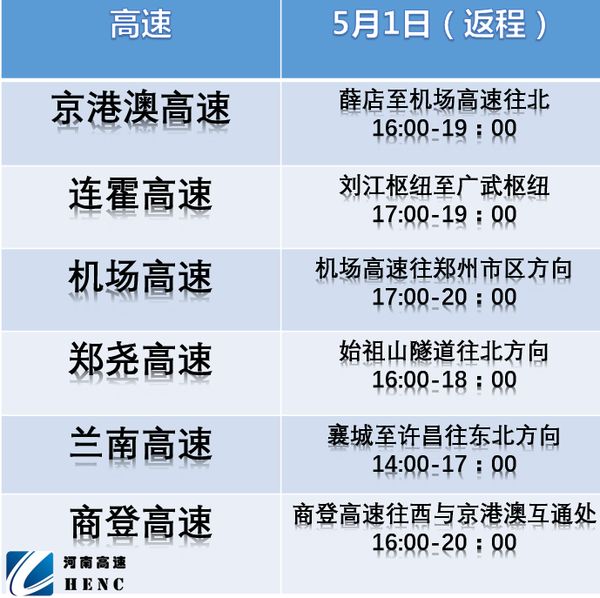 2024新澳精准免费资料,处于迅速响应执行_穿戴版26.588