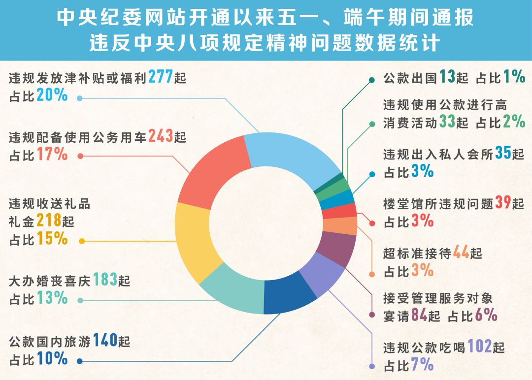 八二站网92941最新消息,机制评估方案_明亮版96.267