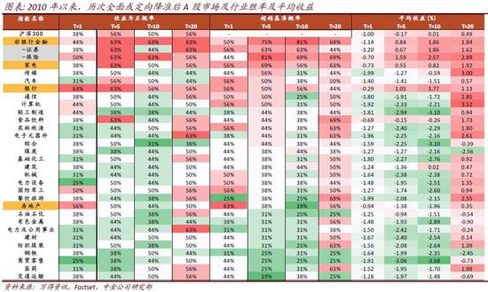 2024年一码一肖100准确,2024澳门免费精准资料,澳门三肖三码精准100%,新澳门彩,策略优化计划_未来版89.525