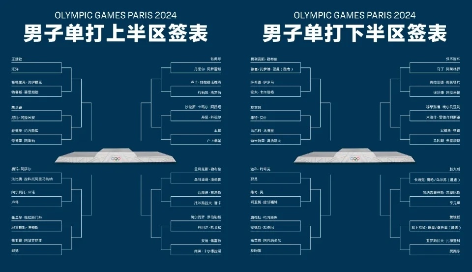 香港一肖网站,科学分析严谨解释_分析版20.750