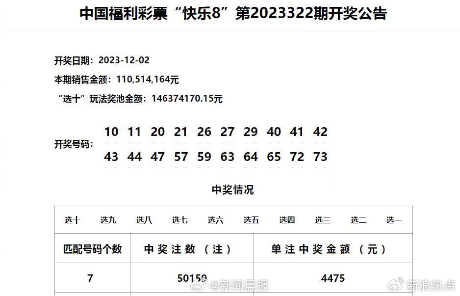 港六开彩开奖号码记录,解答配置方案_L版36.884