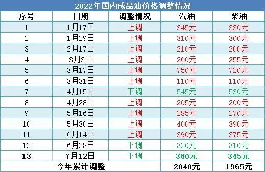 2024新奥今晚开奖号码,持续改进策略_高速版1.685