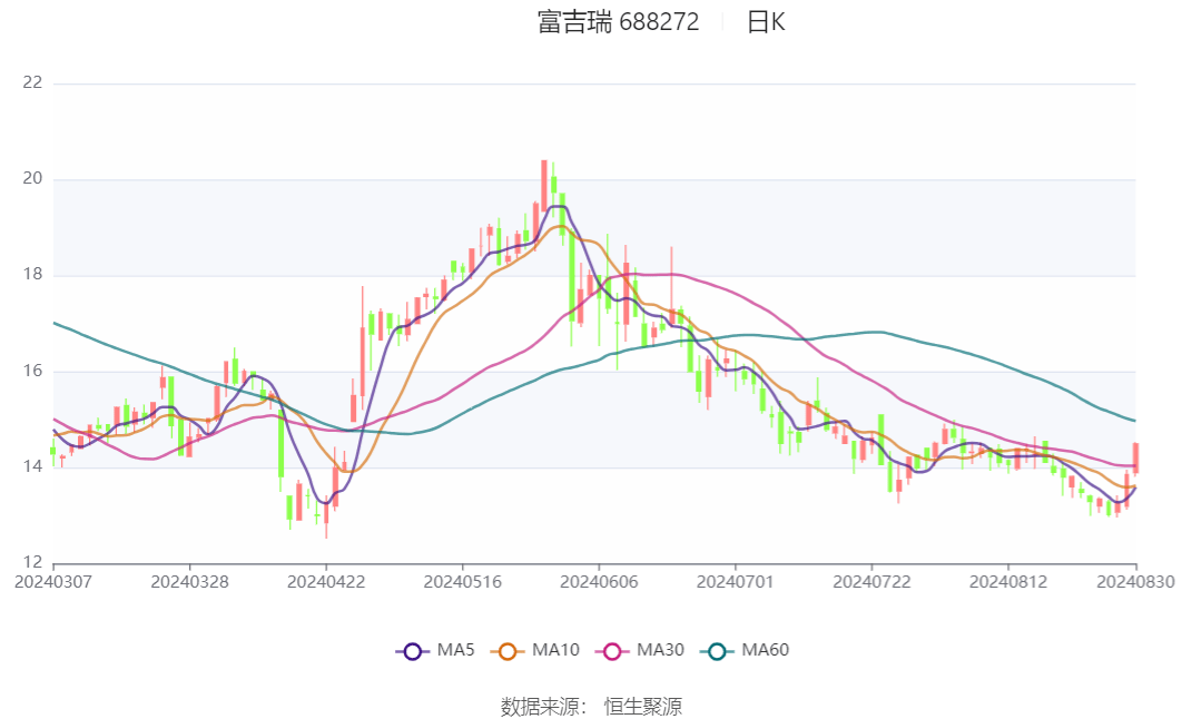 2024澳门正版马报资料,比较评价_Tablet53.962