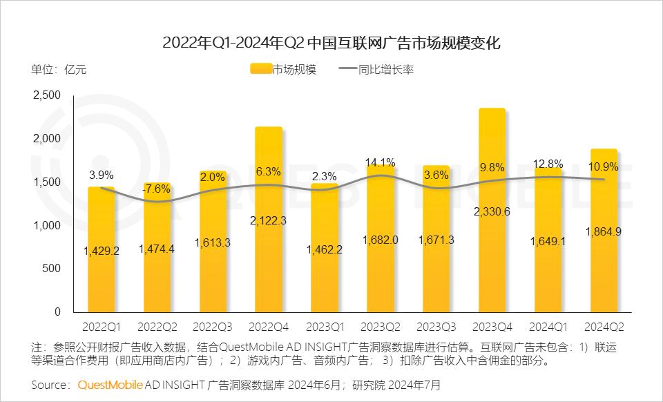 2024香港资料大全免费,持续改进策略_互联版52.180