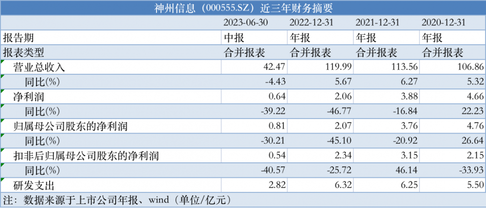 彩霸王免费内部资料,即时解答解析分析_VR版54.157