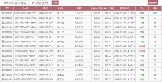 7777788888精准一肖中特,定量解析解释法_变革版23.522