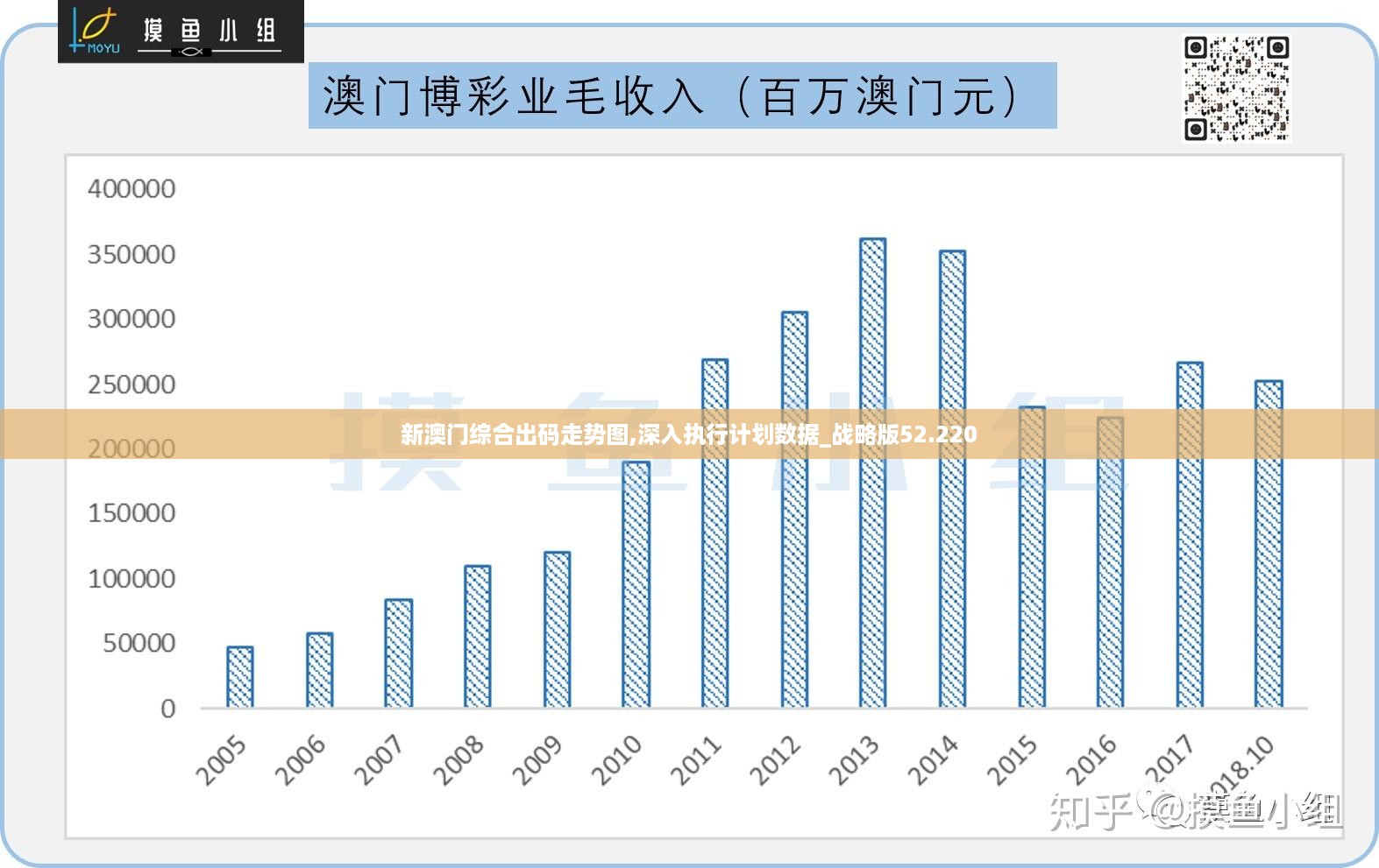 信息咨询服务 第75页