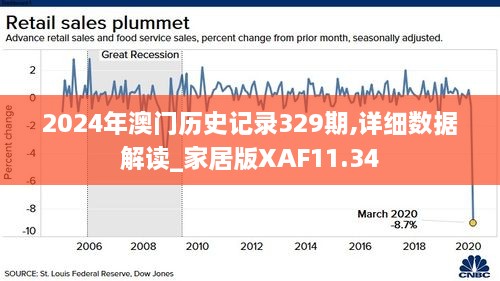 澳门历史记录查询2024,高速响应计划执行_珍藏版27.105