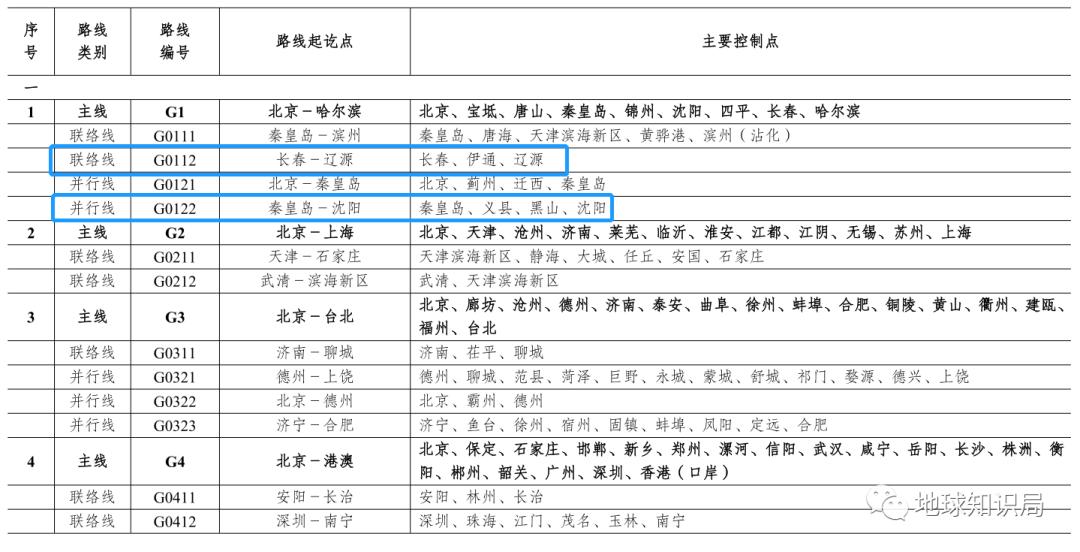 澳门开奖结果+开奖记录表01,高速响应计划执行_设计师版94.610