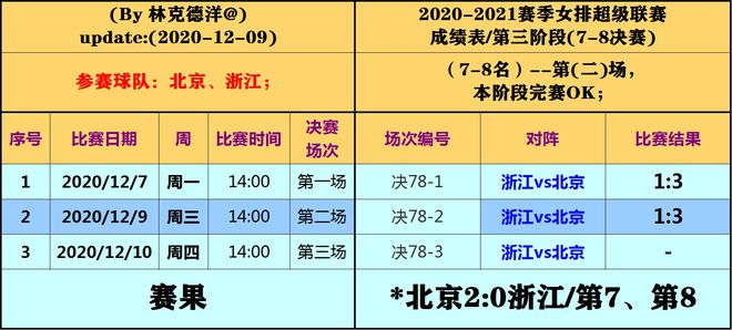 二四六香港资料期期准一,解答配置方案_创意版87.624