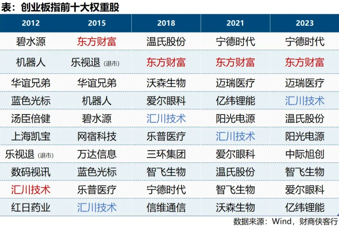 澳门三中三最准网址,高效运行支持_定向版53.352