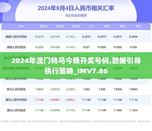 2024新澳门今晚开特马,处于迅速响应执行_精致生活版51.875