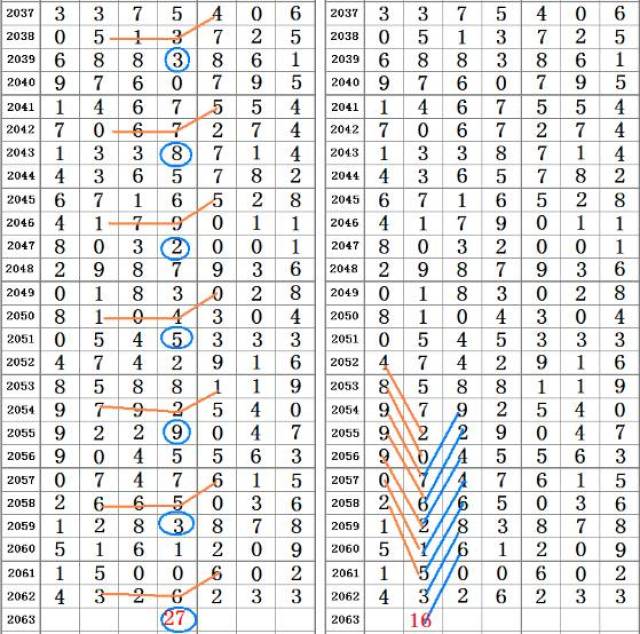 二四六管家婆资料,计算机科学与技术_声学版91.874