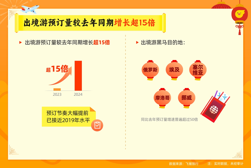 2024澳门精准跑狗图,安全设计解析说明法_限定版68.725