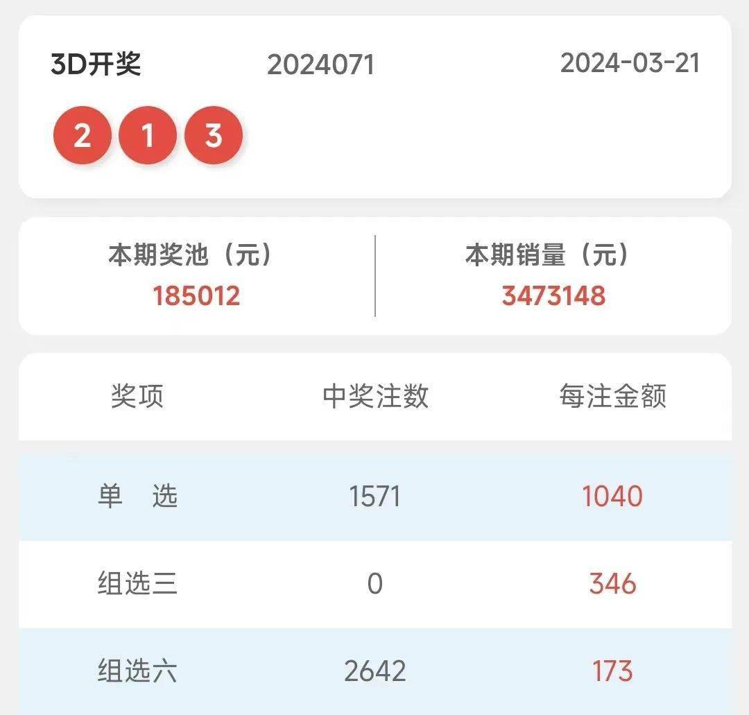 2024新澳门开奖记录,处于迅速响应执行_灵动版72.481