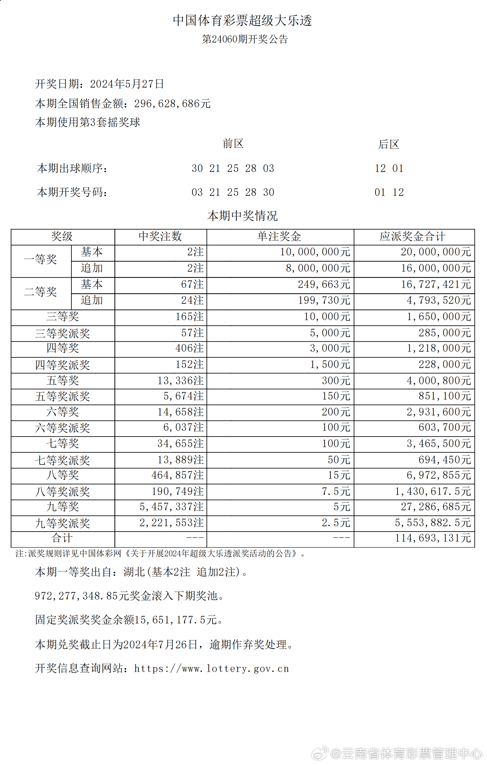 2024新奥历史开奖记录19期,持续性实施方案_复古版22.234