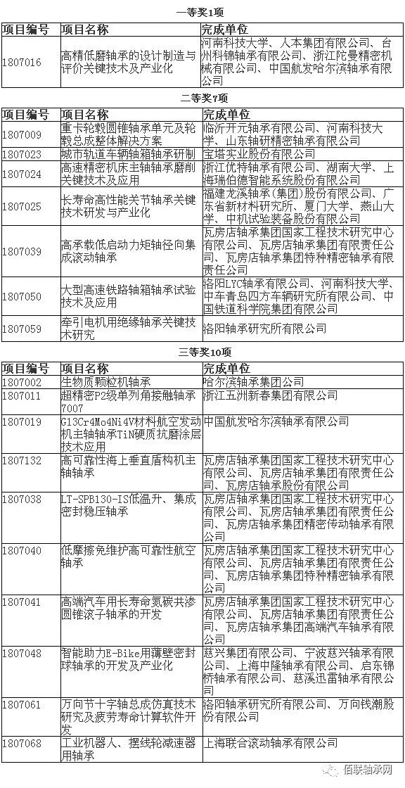 新奥门资料大全正版资料2023澳门,科学数据解读分析_DIY工具版70.531