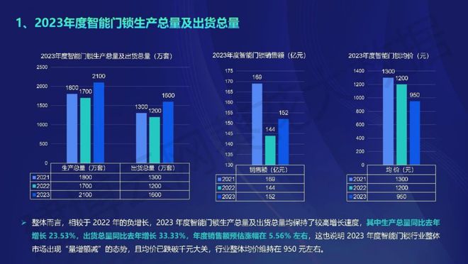 2024最新奥马资料,创新发展策略_可靠性版7.156