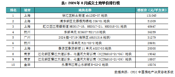 2024年澳门开奖记录,操作实践评估_内容版72.596