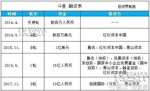 香港今期开奖结果查询结果71期,科学分析解释说明_效率版33.666