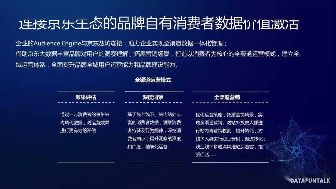 江左梅郎澳门正版资料2023年最新,精细评估方案_服务器版73.950