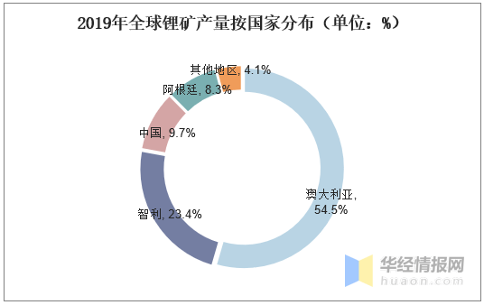 香港全年免费资料大全正版资料,科学分析严谨解释_资源版52.899