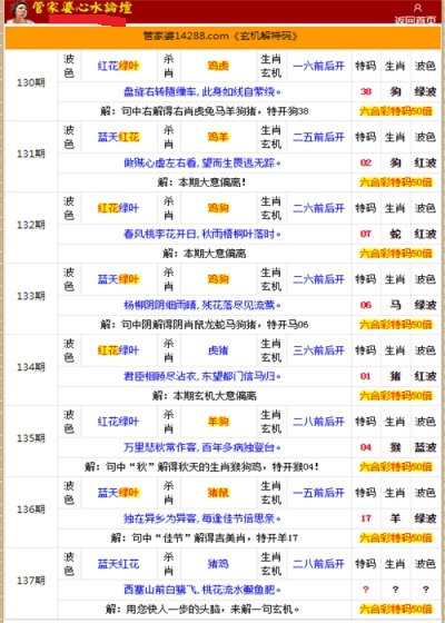 管家婆的资料一肖中特985期,解析解释说法_潮流版69.178