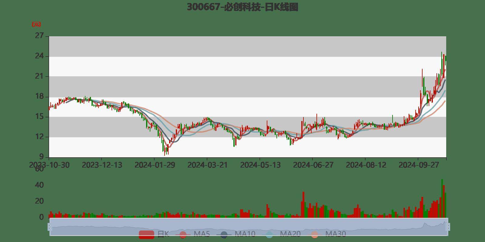 香港2024开奖日期表,决策支持方案_专属版78.376