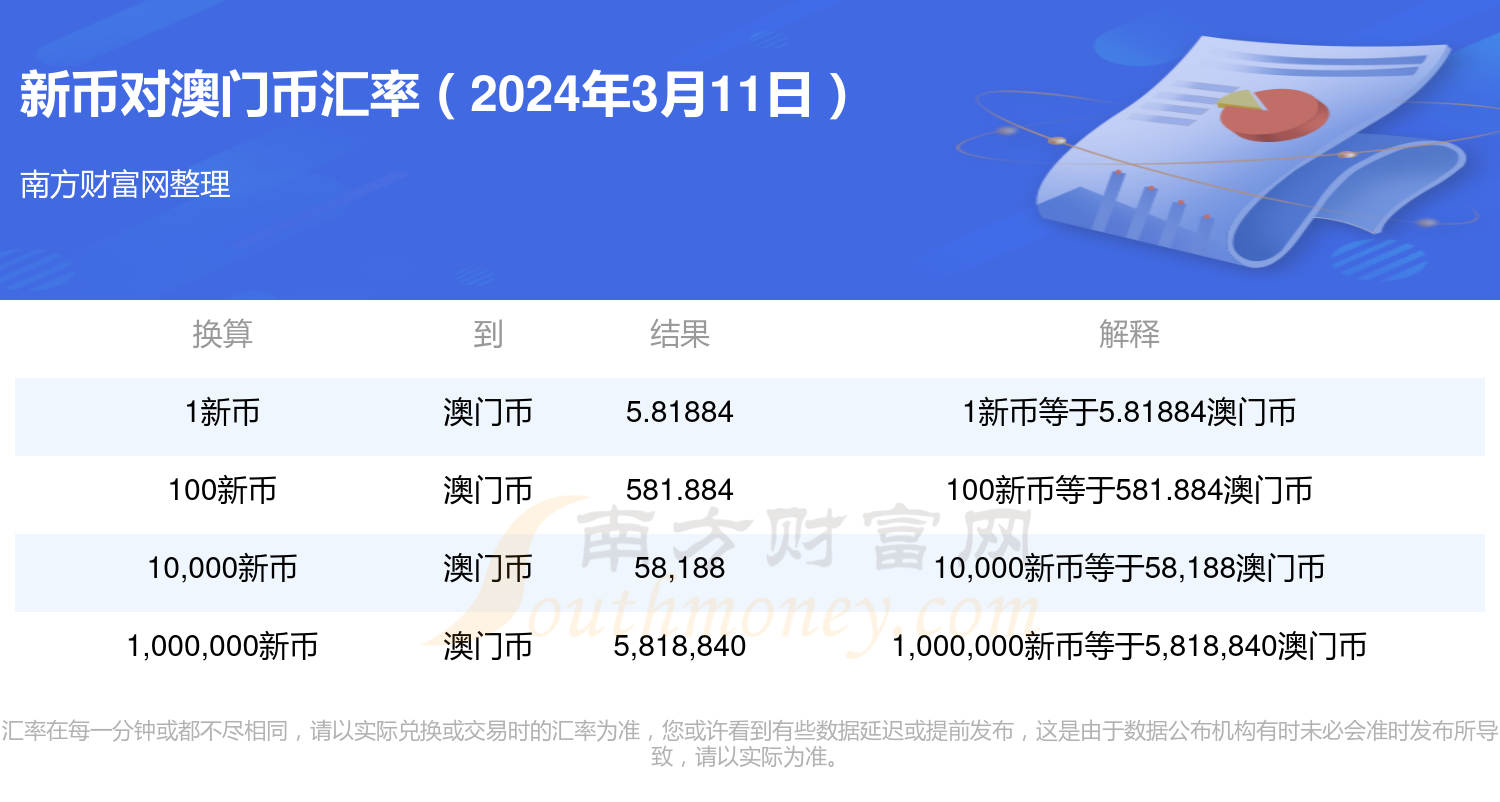 2024年澳门码开奖记录,操作实践评估_本地版49.364