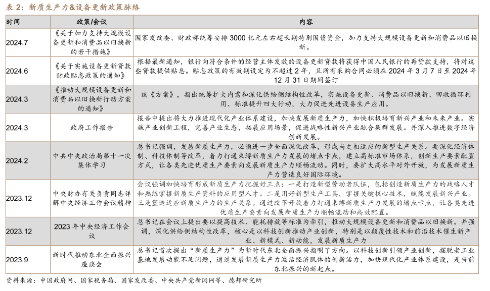 2024年新澳开奖结果+开奖记录,策略调整改进_环保版24.543