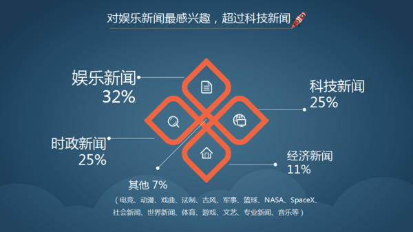 香港三码中独家资料,科学分析严谨解释_获取版22.660