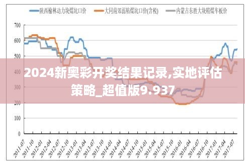 2024新奥历史开奖记录彩票吧,持续性实施方案_云端版38.277