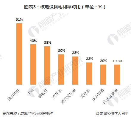 2024新奥资料免费精准,处于迅速响应执行_透明版15.673