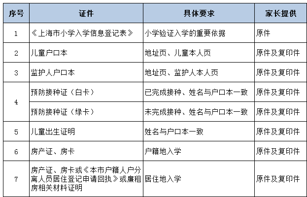 三肖必出三肖一特,决策过程记录资料_界面版95.493