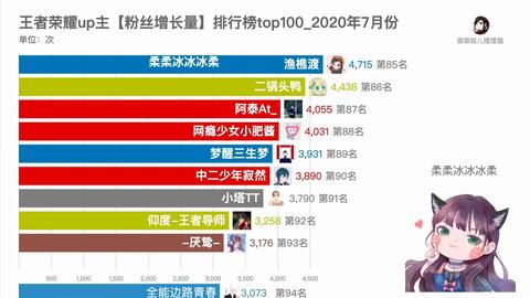 技术咨询 第75页