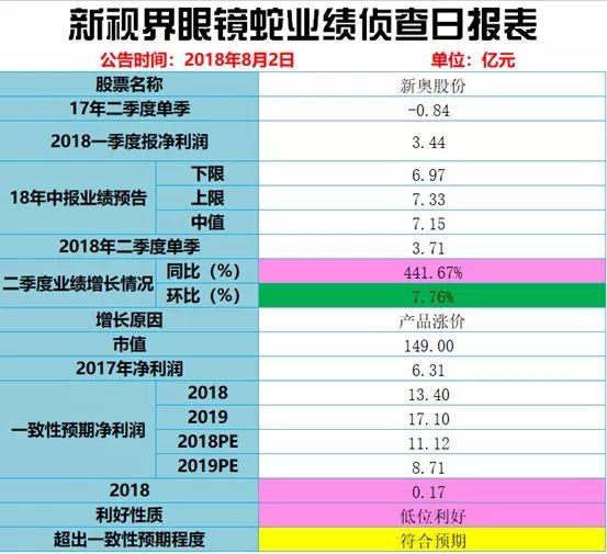 2024新奥历史开奖记录63期,持续性实施方案_艺术版39.401