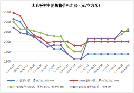 49图库-资料中心2024年,大决策指标资料_Allergo版(意为轻快)23.761