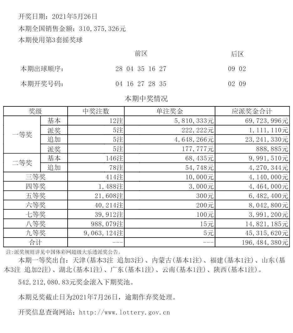 新奥彩今晚开什么号码42243,科学解释分析_可穿戴设备版21.181