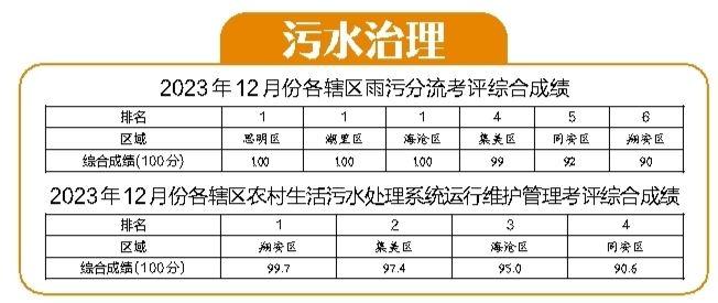 广东二八免费资料,精细化实施分析_传递版47.539