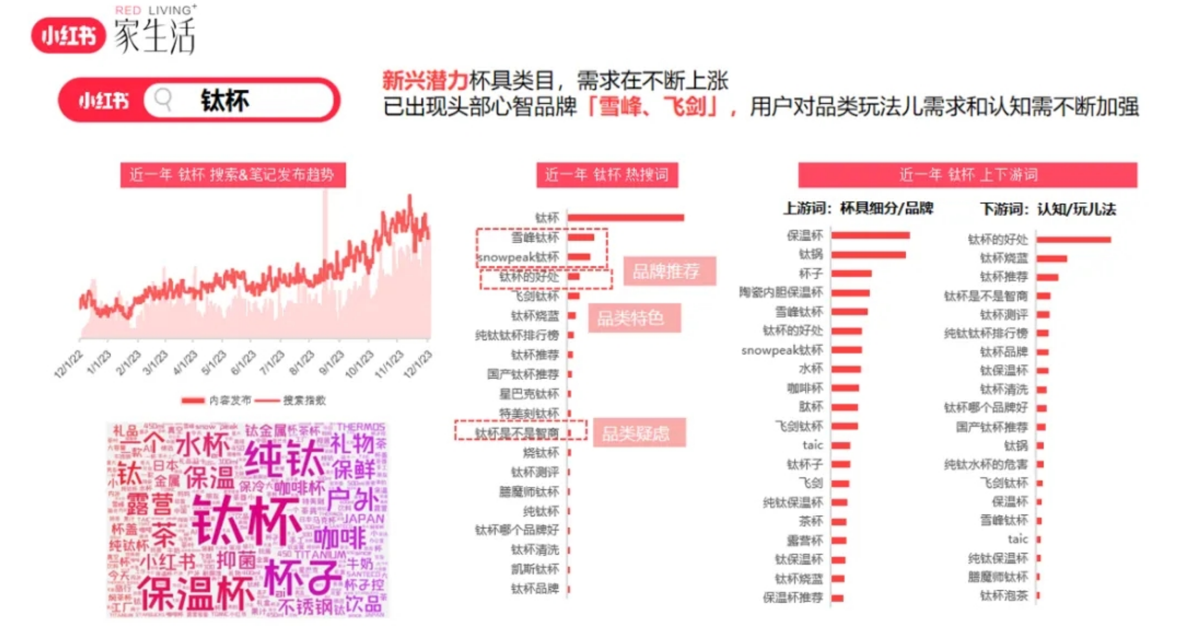 2024年管家婆资料天天踩,策略规划_增强版40.934