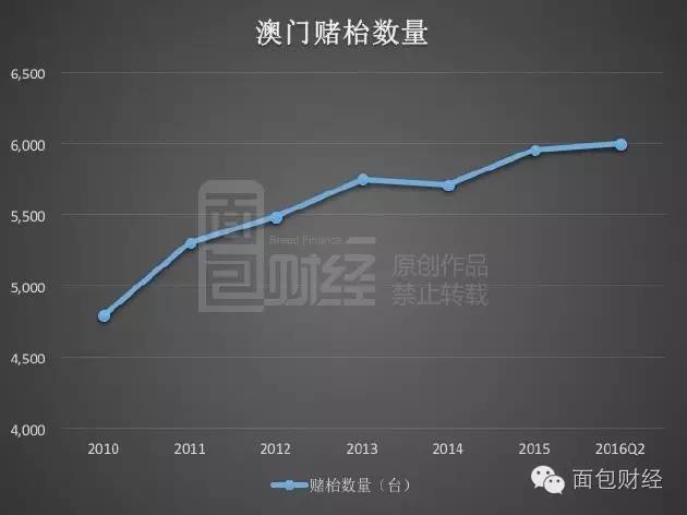 江左梅郎澳门最新消息,精细评估方案_感知版61.505