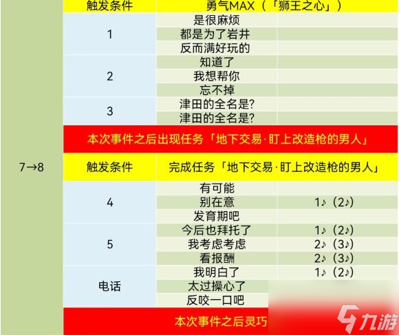 2024天天好彩,持续改进策略_为你版26.275