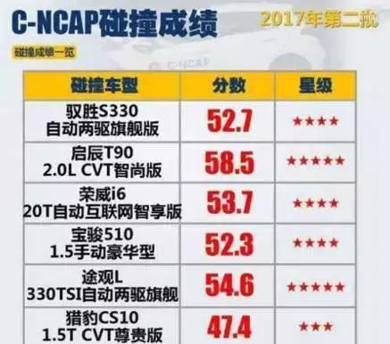 2024澳门特马今晚开奖新,安全性方案执行_智巧版62.838